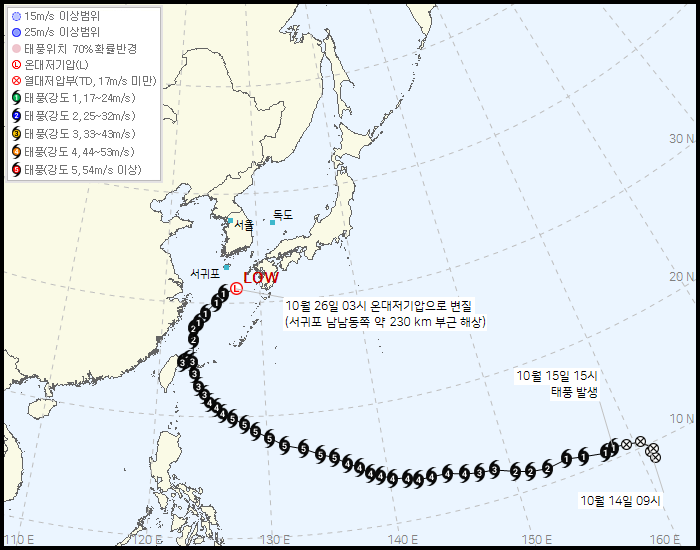 제 30호 태풍 참피(CHAMPI) 발생 경로